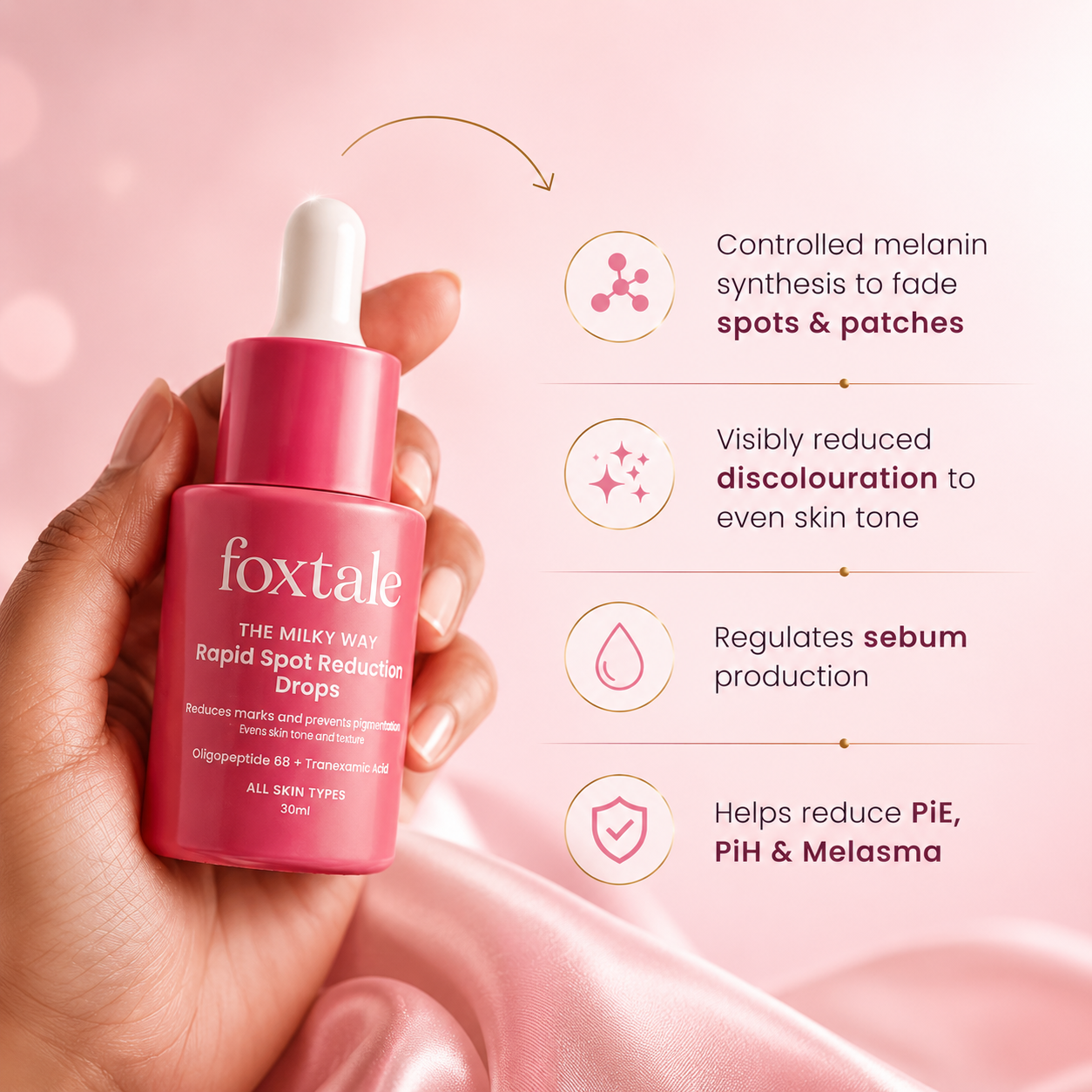 Foxtale milky way rapid spot reduction drops - 30ml