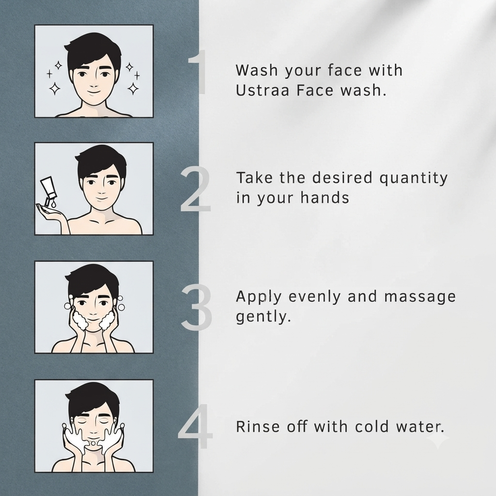 Ustraa Face Scrub – Deep Cleans & Fights Pollution | 100g
