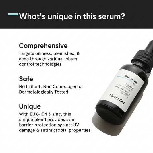 MINIMALIST NIACINAMIDE 10% FACE SERUM 30ML