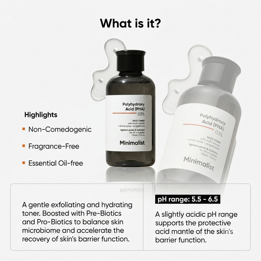 MINIMALIST POLYHYDROXY ACID (PHA) 03% FACE TONER 150ML