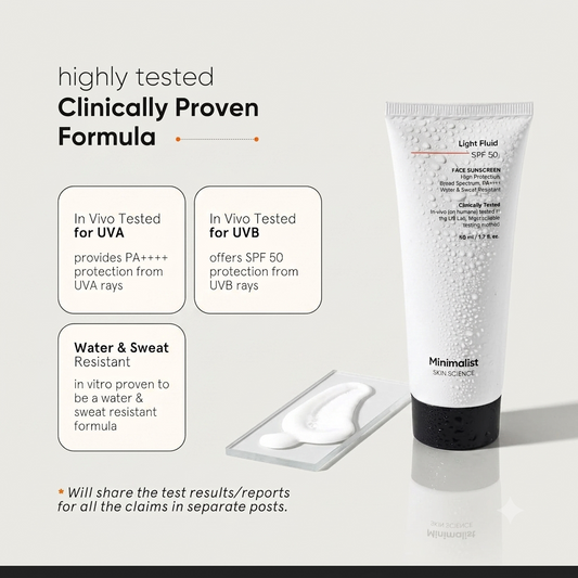 MINIMALIST LIGHT FLUID SPF 50 FACE SUNSCREEN 50ML