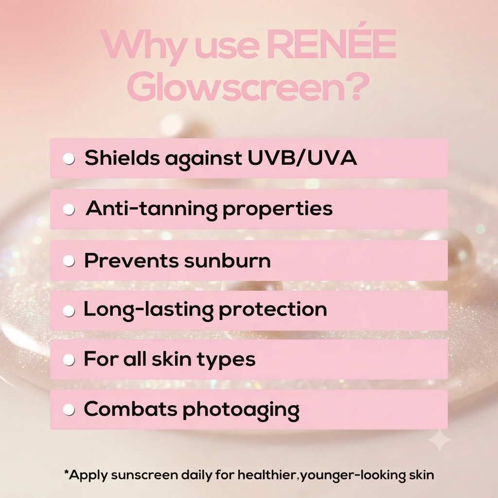 RENEE SPF 50 GLOW SCREEN SPRAY – 50ML