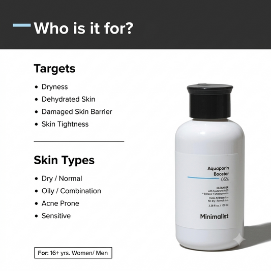 MINIMALIST AQUAPORIN BOOSTER 05% CLEANSER 100ML