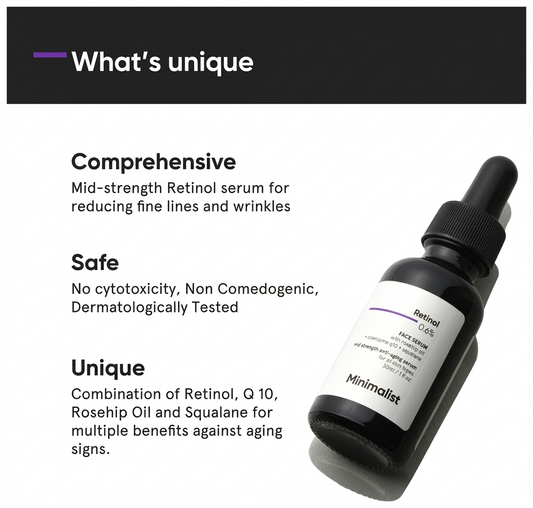 MINIMALIST RETINOL 0.6% FACE SERUM 30ML