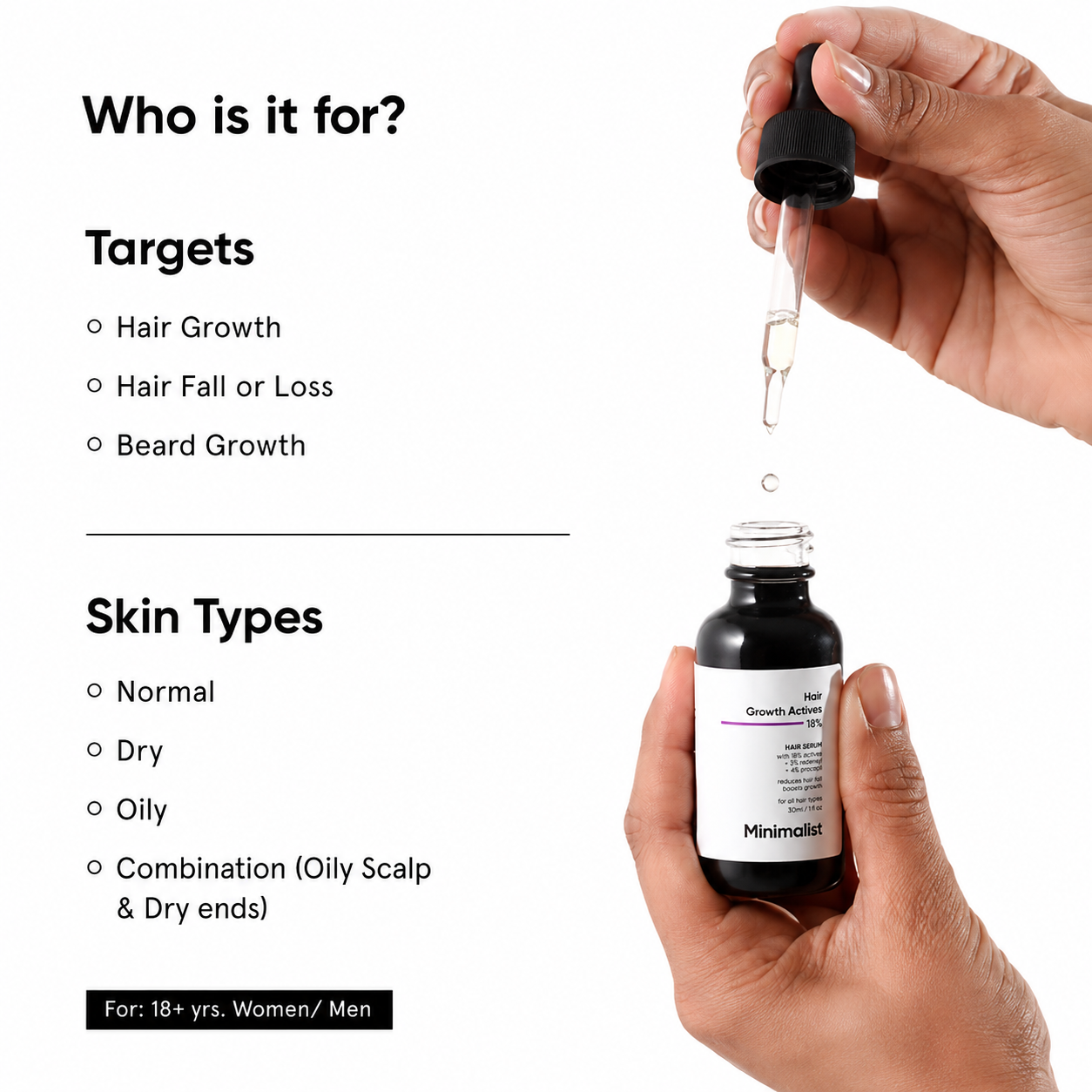 MINIMALIST HAIR GROWTH ACTIVES 18% HAIR SERUM 30ML