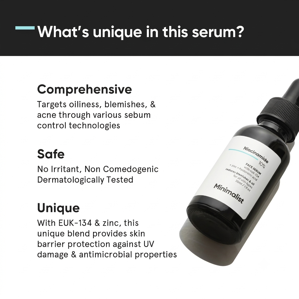 MINIMALIST NIACINAMIDE 10% FACE SERUM 30ML