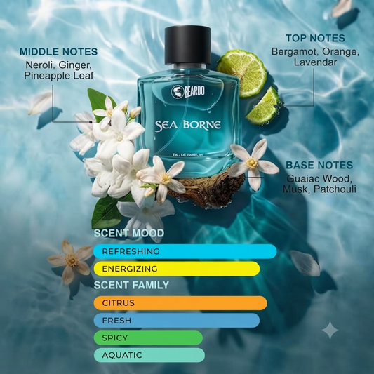 Beardo Sea Borne Eau De Parfum 100ml