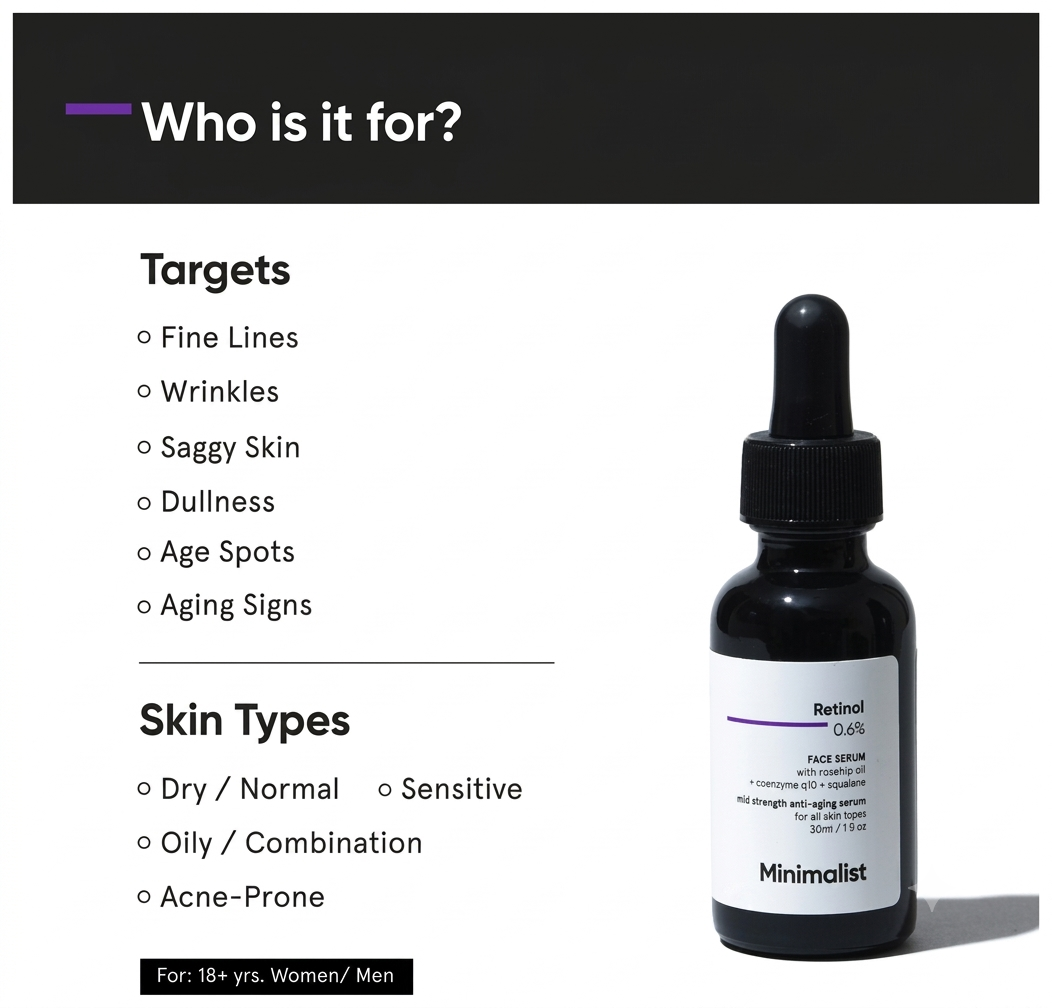 MINIMALIST RETINOL 0.6% FACE SERUM 30ML