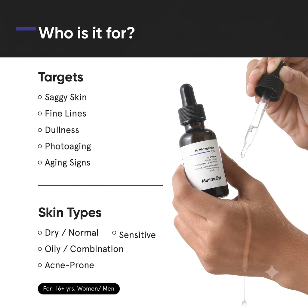 MINIMALIST MULTI-PEPTIDES 10% FACE SERUM 30ML