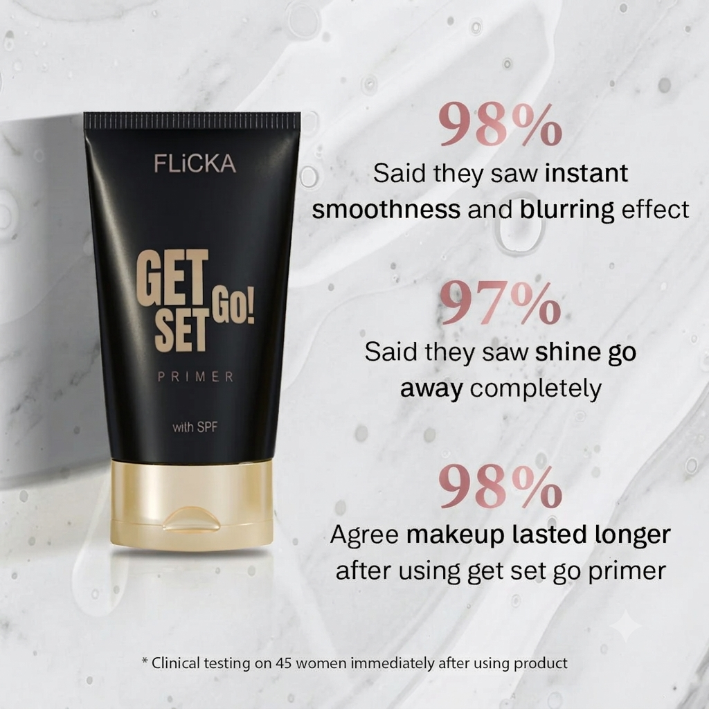 Flicka  Professional Get Set Go Primer with SPF – 30ml
