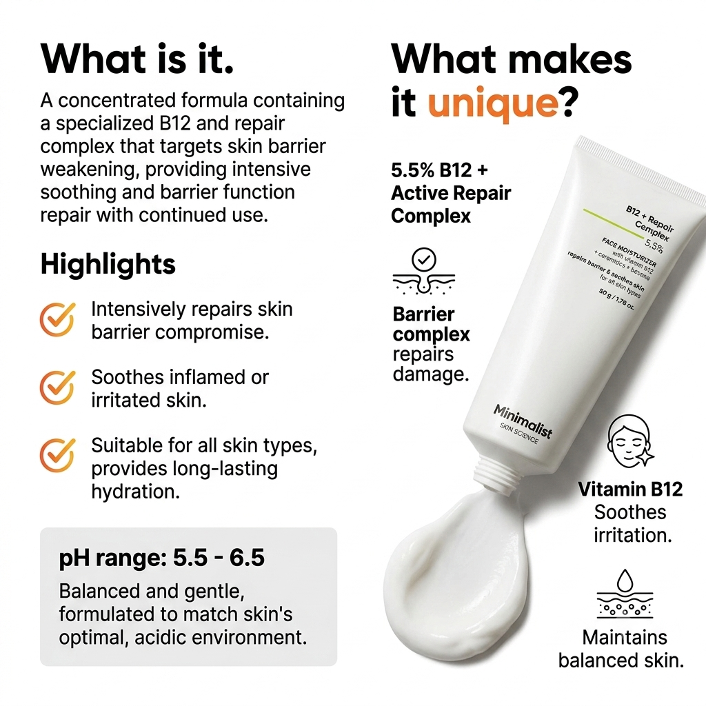 MINIMALIST B12 + REPAIR COMPLEX 5.5% FACE MOISTURIZER 50G