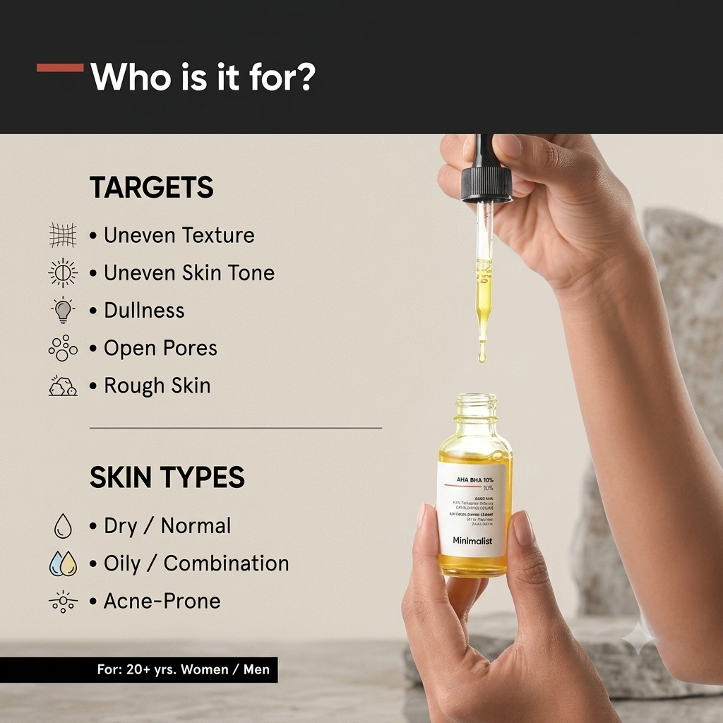 MINIMALIST AHA PHA BHA 32% 30ML