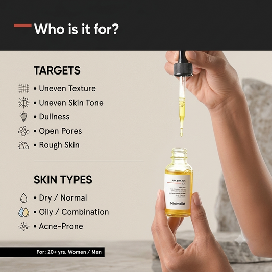 MINIMALIST AHA PHA BHA 32% 30ML