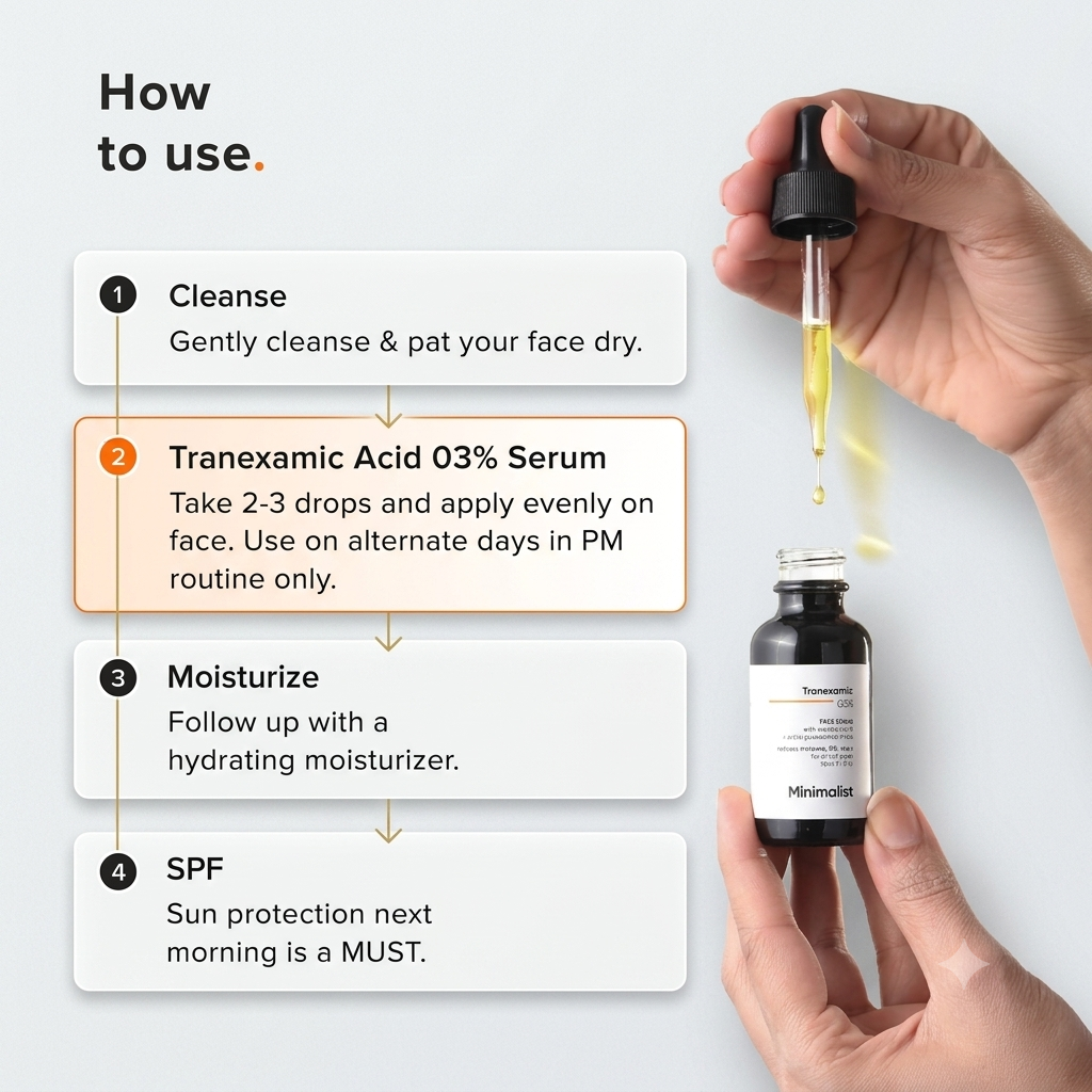 MINIMALIST TRANEXAMIC 03% FACE SERUM 30ML