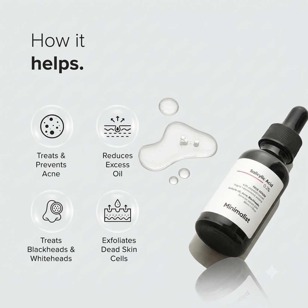 MINIMALIST SALICYLIC ACID 02% FACE SERUM 30ML