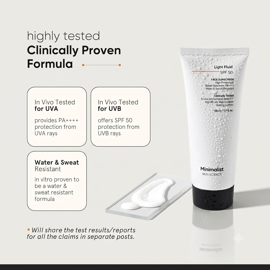 MINIMALIST LIGHT FLUID SPF 50 FACE SUNSCREEN 50ML