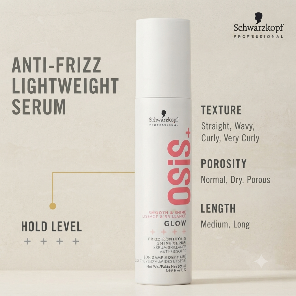 Schwarzkopf Professional OSiS+ Smooth & Shine Lissage & Brillance Glow | 50ml