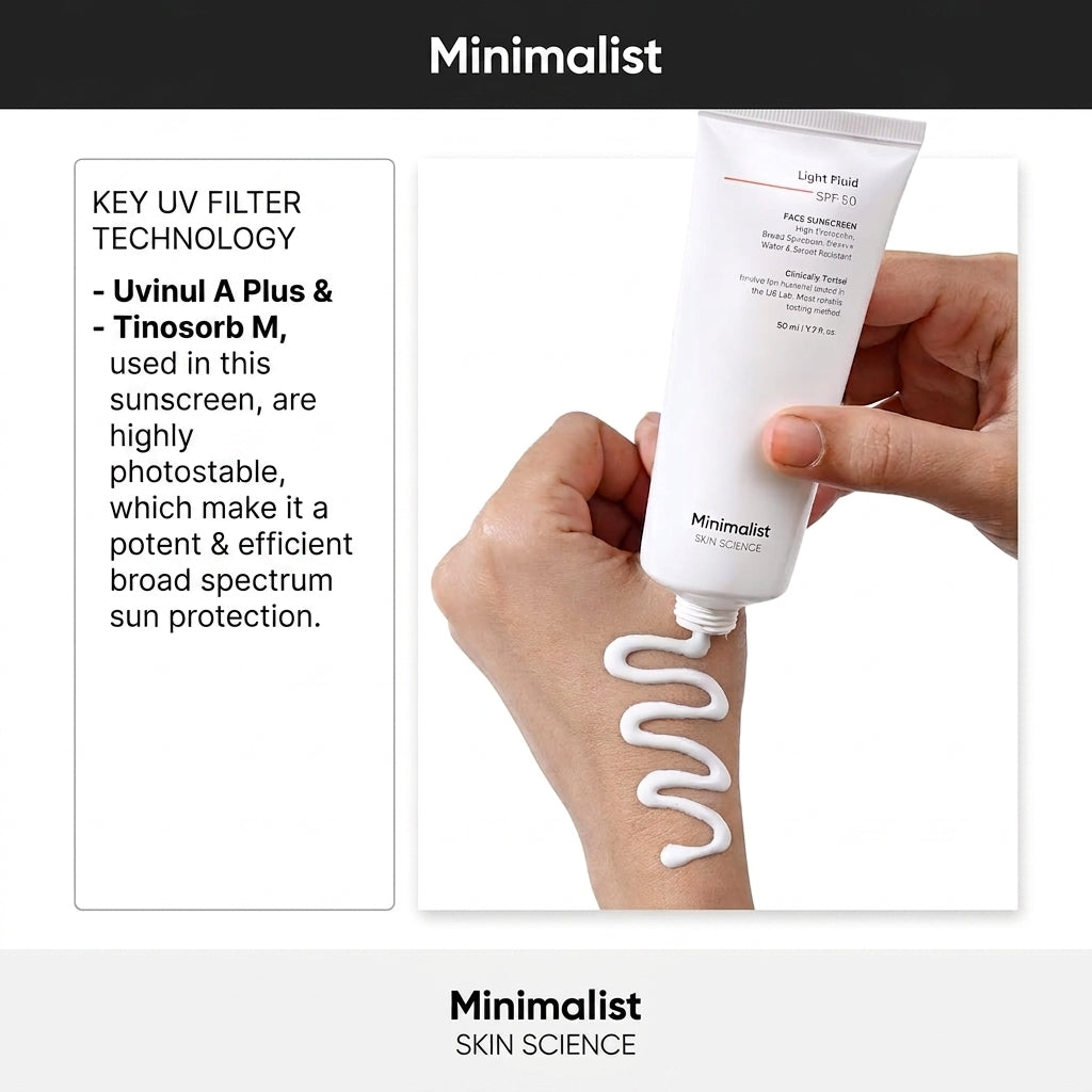 MINIMALIST LIGHT FLUID SPF 50 FACE SUNSCREEN 50ML