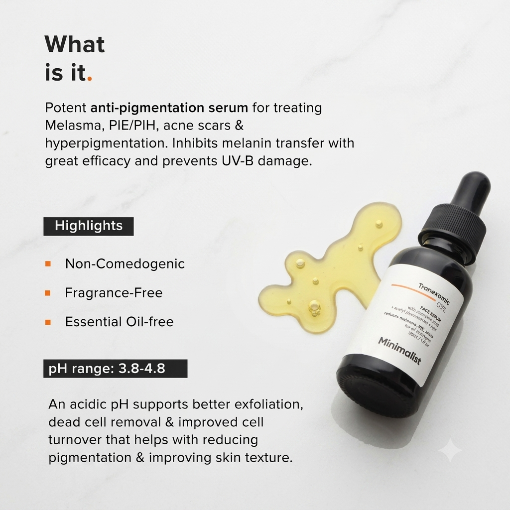 MINIMALIST TRANEXAMIC 03% FACE SERUM 30ML