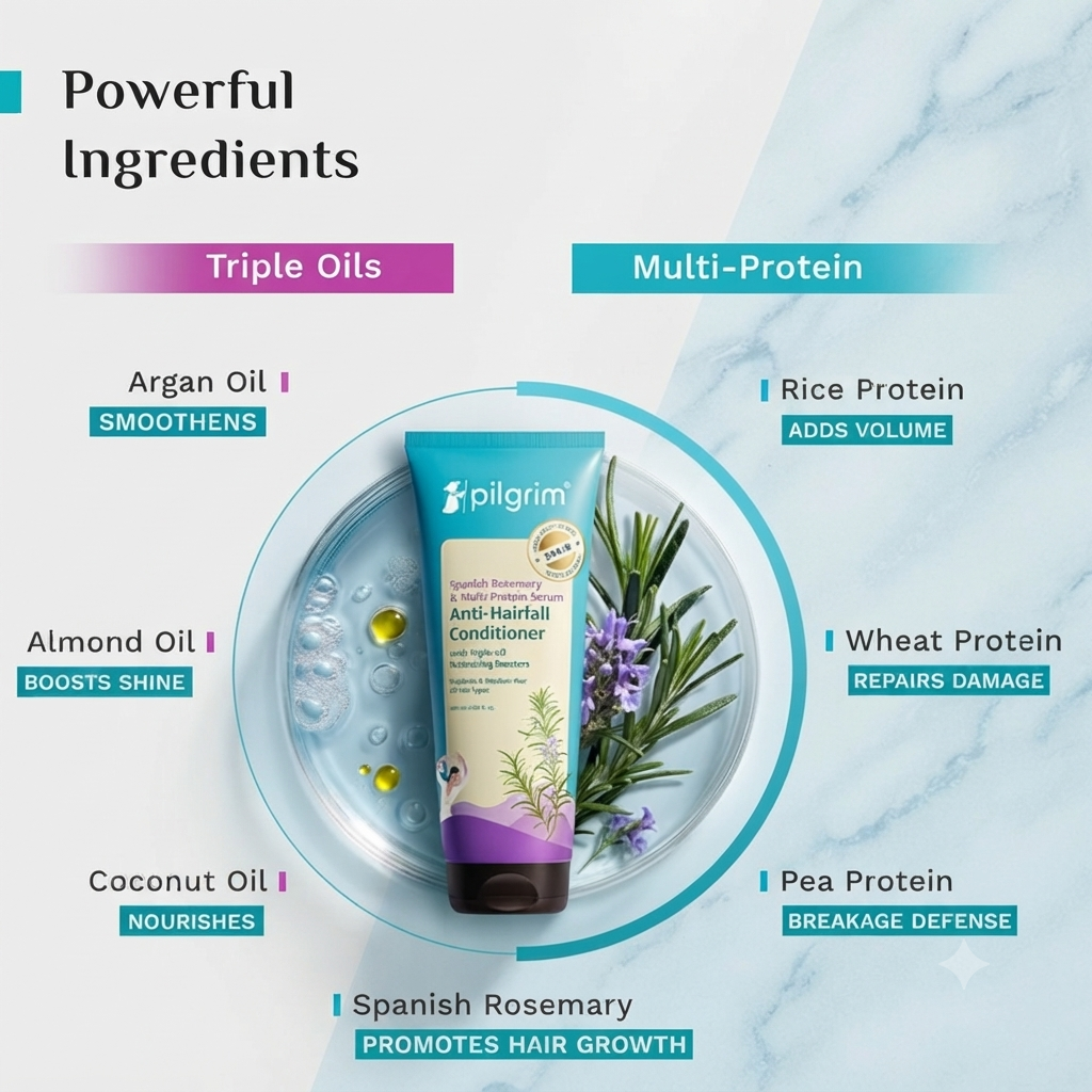 Pilgrim Anti Hairfall Conditioner – 180ml