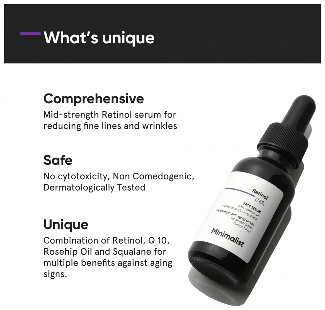 MINIMALIST RETINOL 0.6% FACE SERUM 30ML