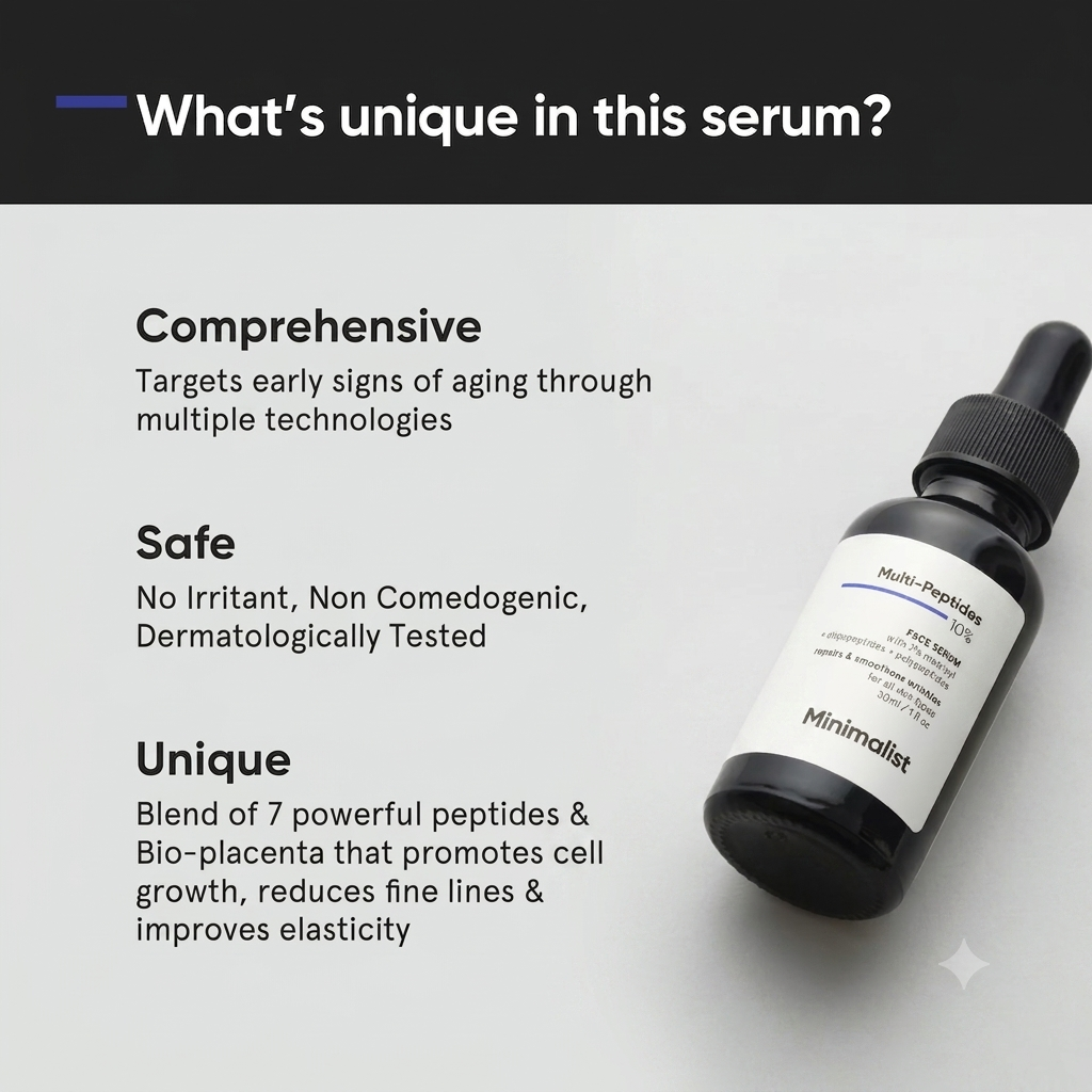 MINIMALIST MULTI-PEPTIDES 10% FACE SERUM 30ML