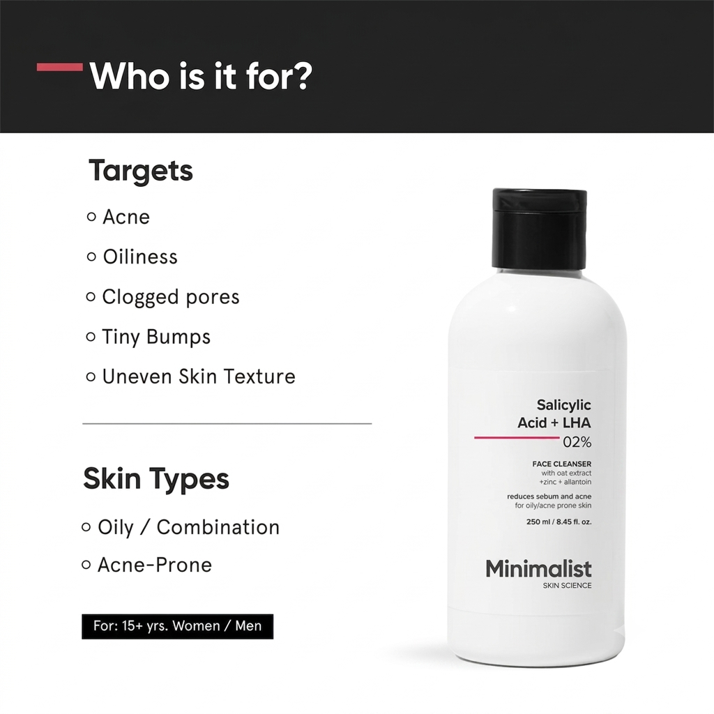 MINIMALIST SALICYLIC ACID + LHA 02% CLEANSER 250ML