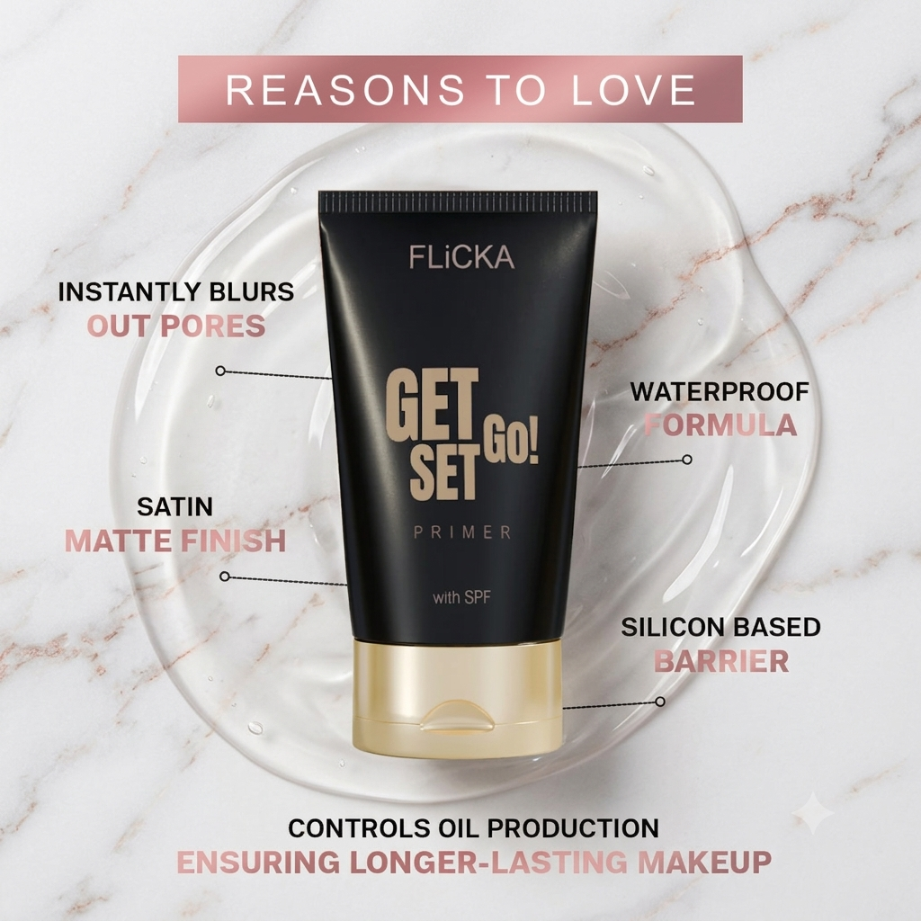 Flicka  Professional Get Set Go Primer with SPF – 30ml